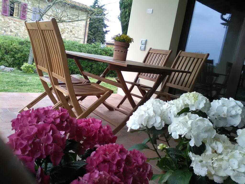 Il Fienile Holiday Home Le Fornacette Ngoại thất bức ảnh